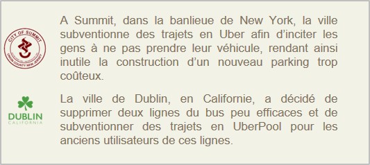 voiture-autonome-ville