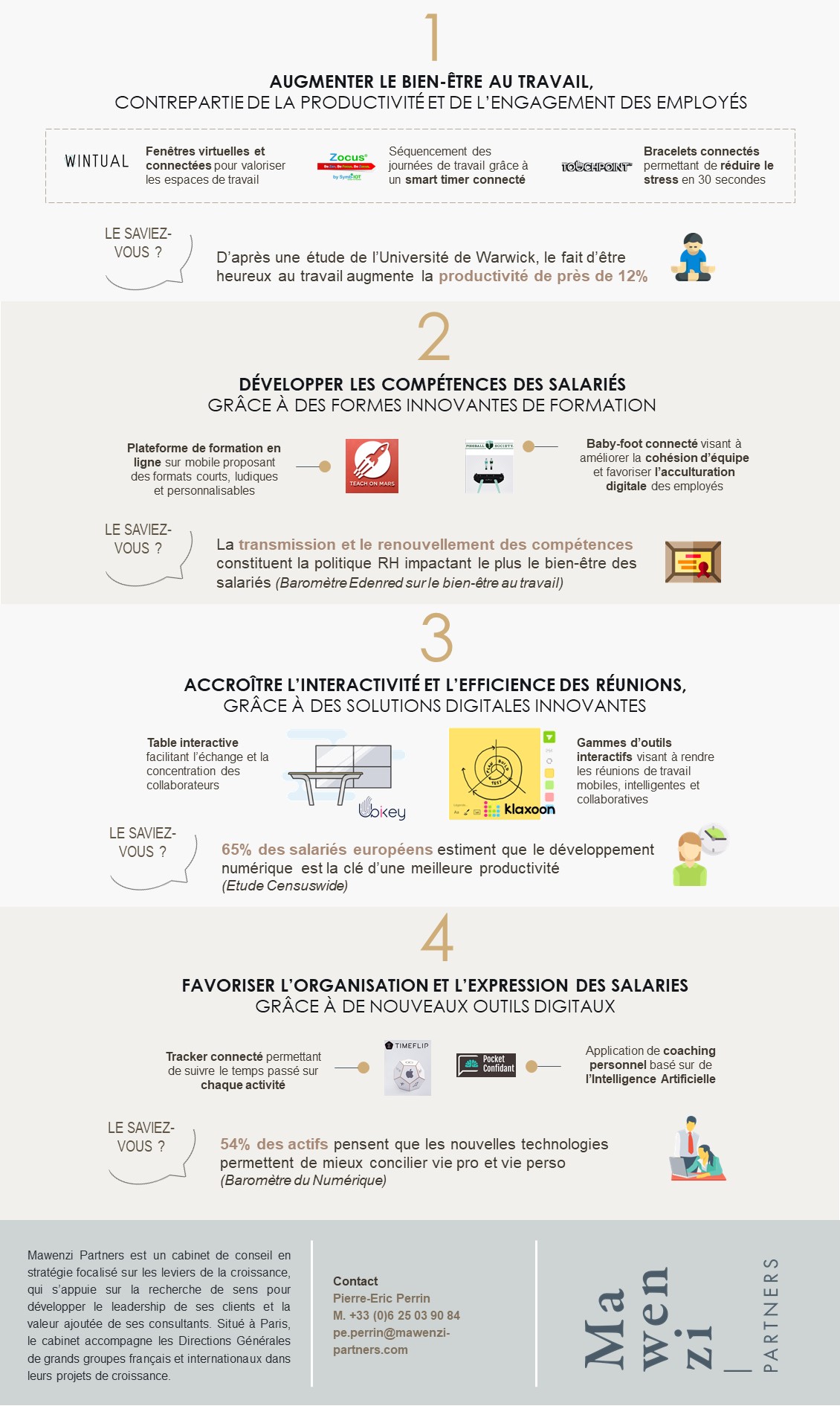 2 Infographie Bien Etre au Travail Mawenzi Partners.png
