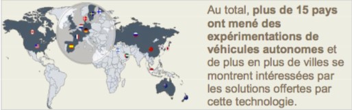 Experimentation véhicule autonome